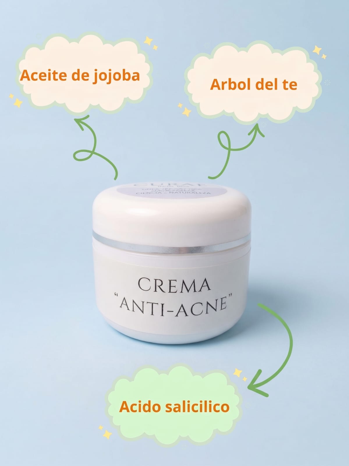 Kit Anti-acné