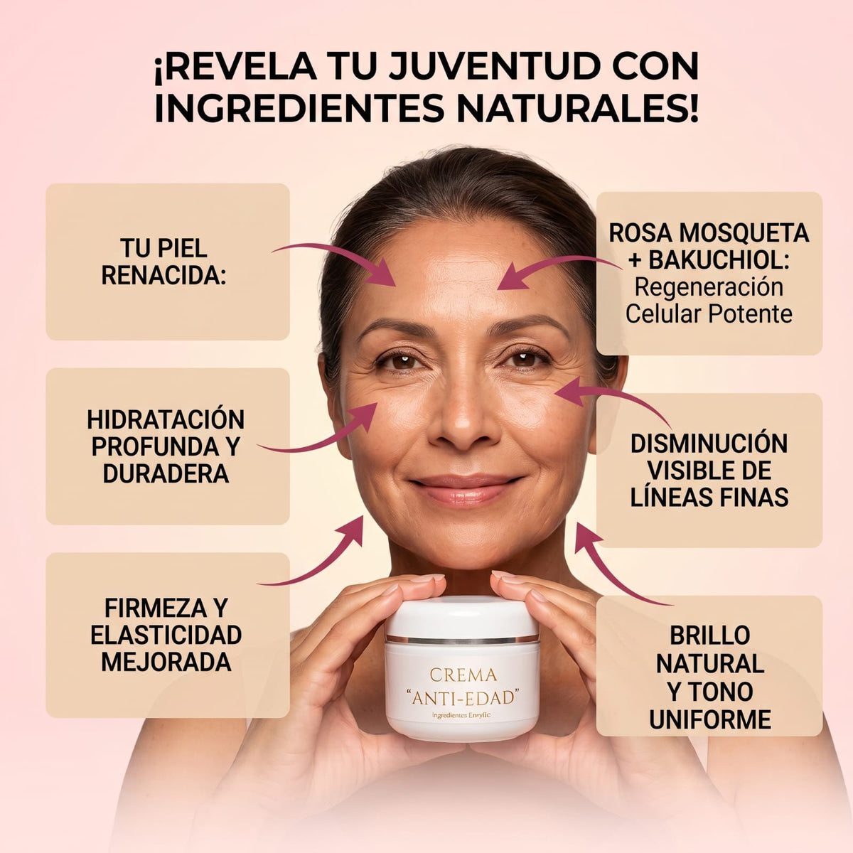 Kit Anti-edad