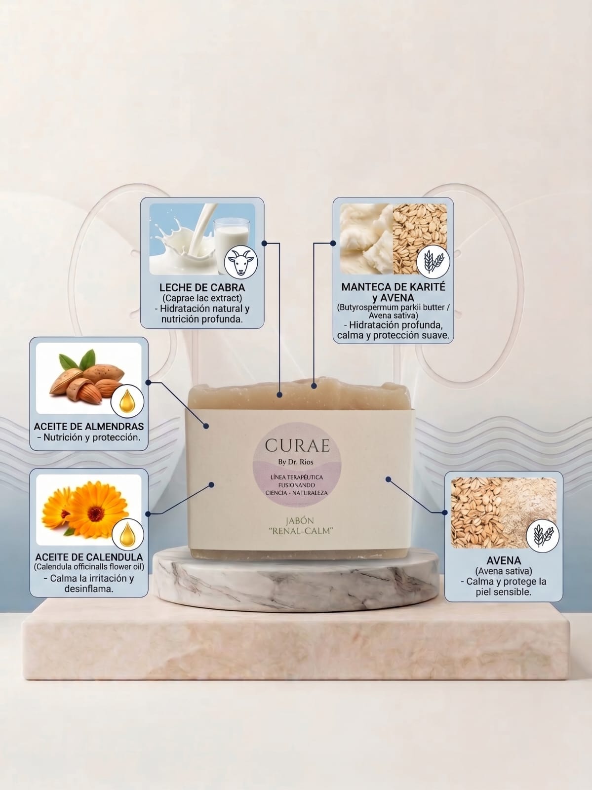 Kit Renal Calm