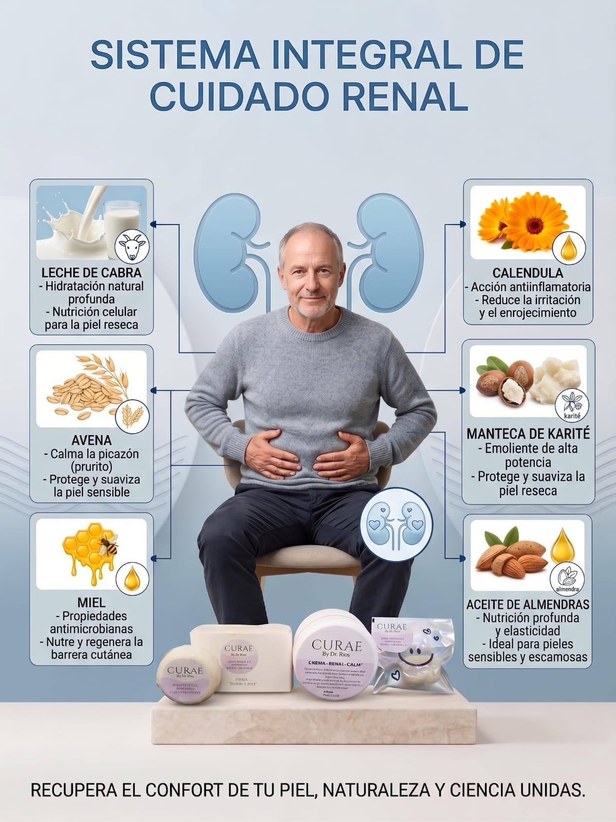 Kit Renal Calm